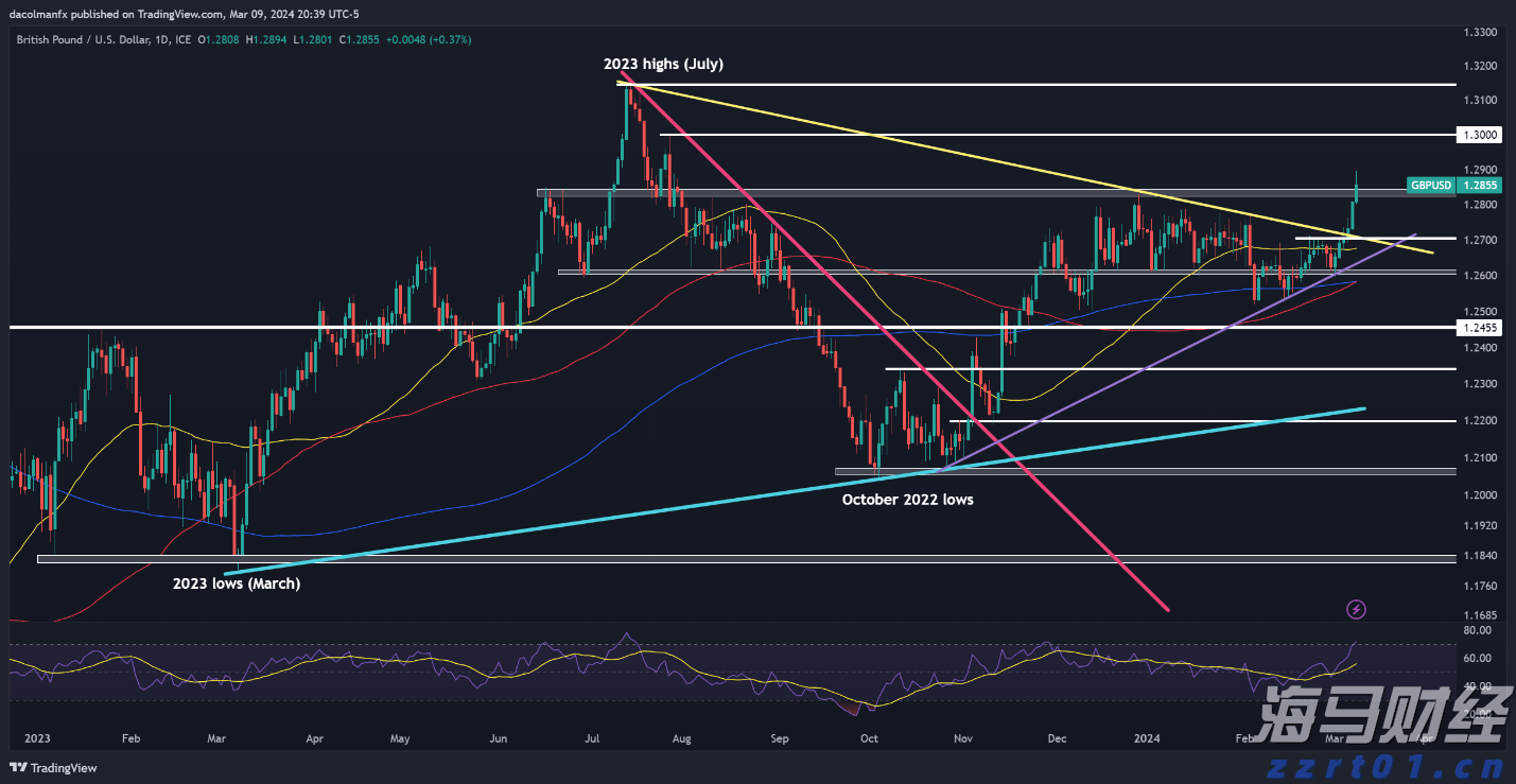 青海：推进风险分级管理 提升特殊食品监管水平