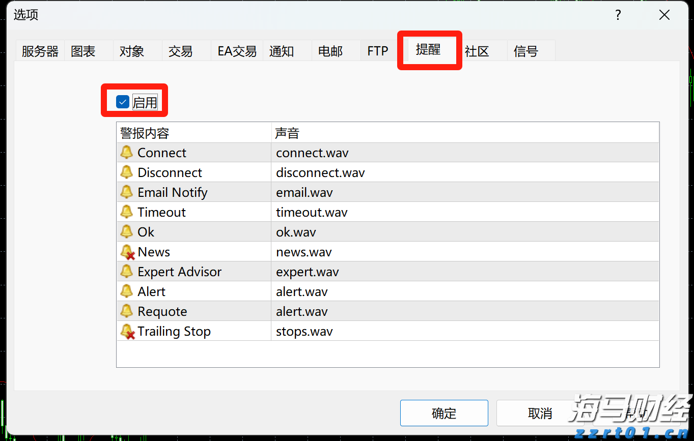 香港旅游发展局：上半年访港旅客约2400万人次 同比增长12%