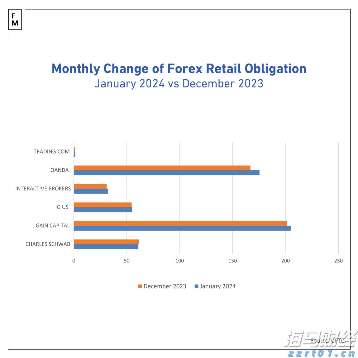 工行合肥滨湖支行营业室开展消防安全演练