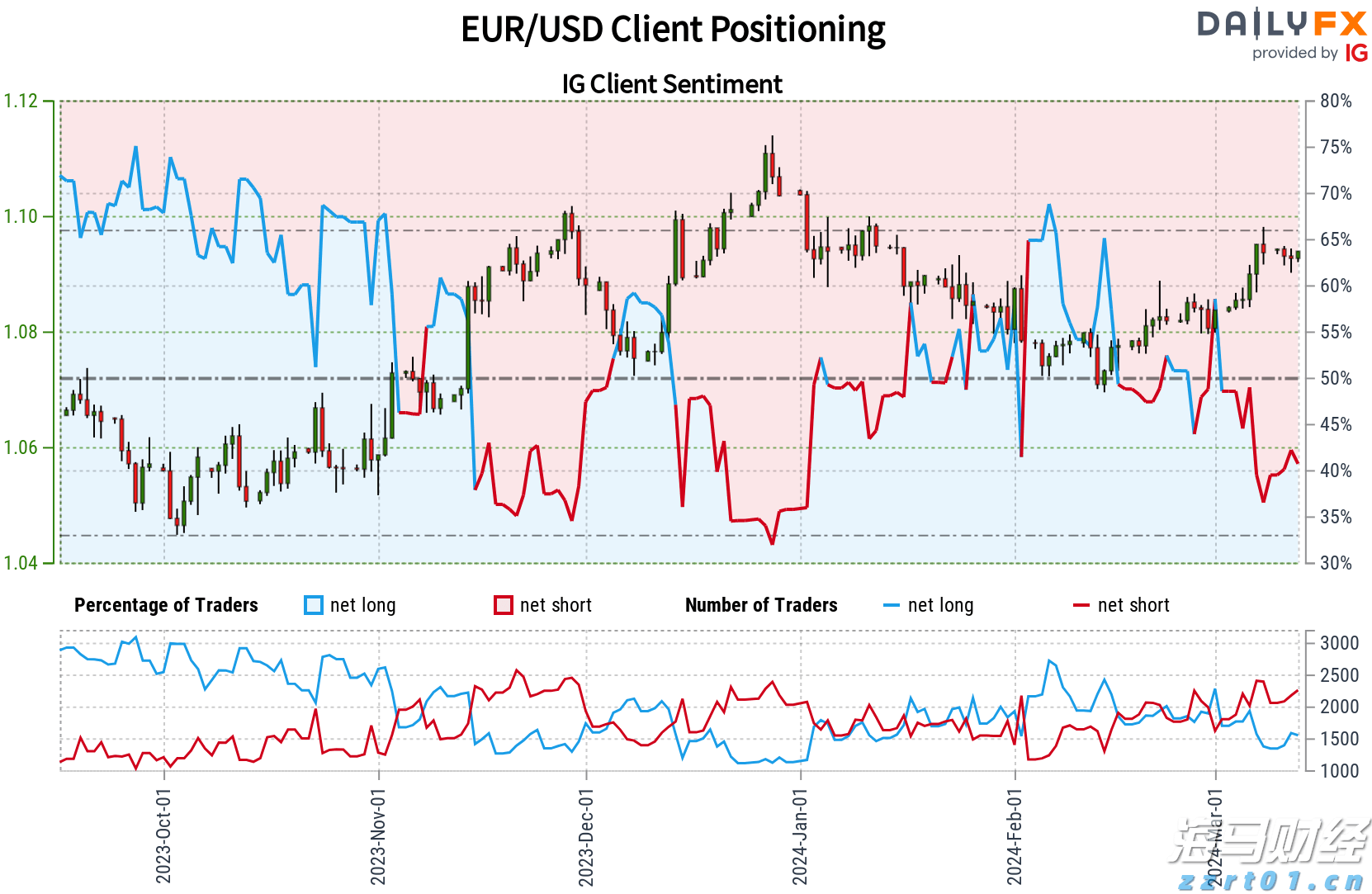 广东省2025年普通高考准考证3日起可打印