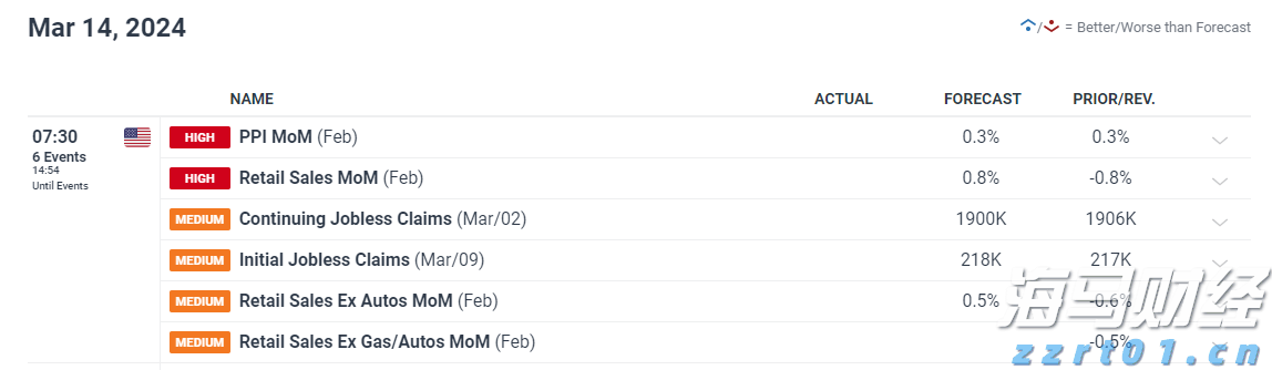 广东启动防风Ⅳ级应急响应