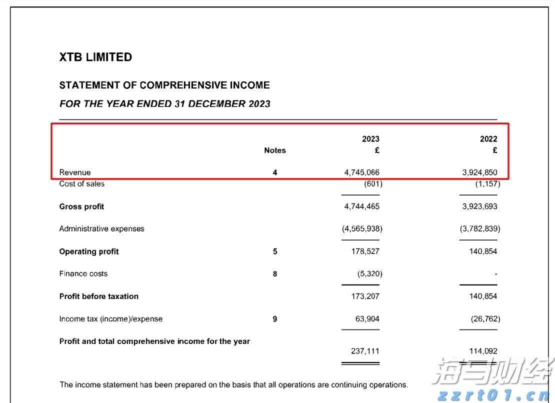 百健(BIIB.US) Q2业绩超预期，阿尔茨海默药热销推动盈利指引上调