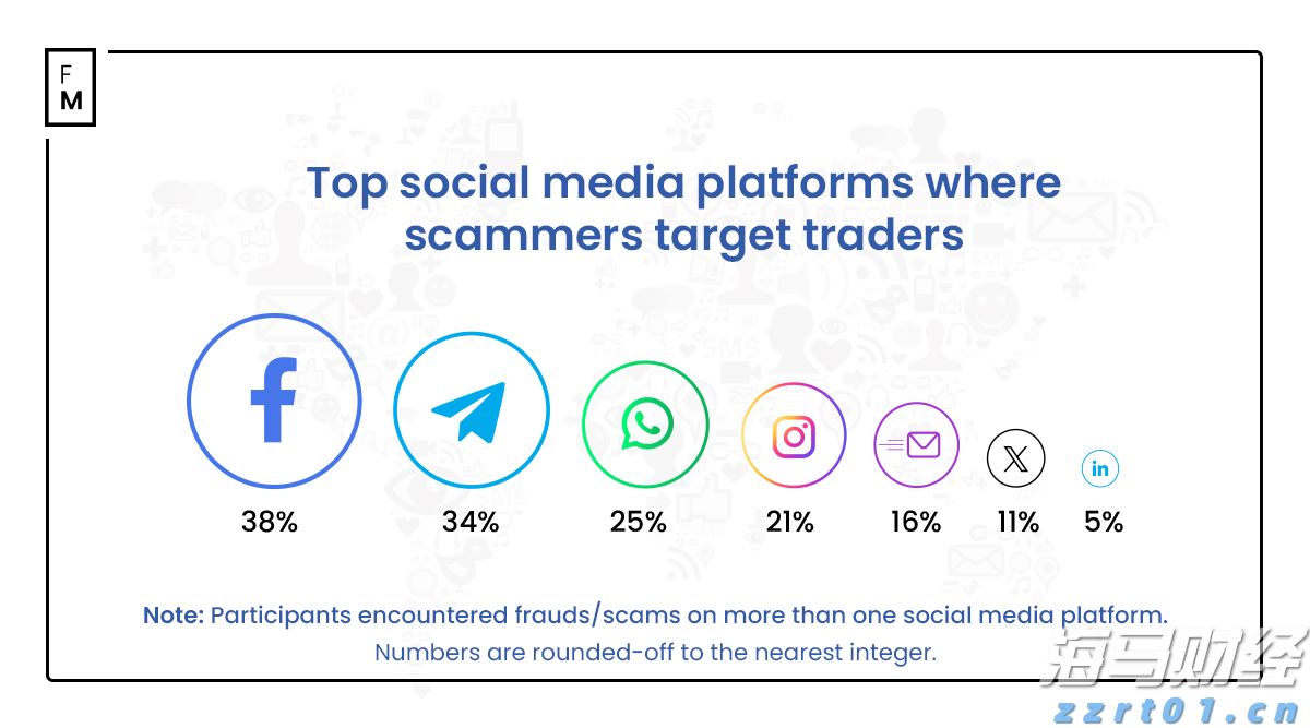 珠海市人大常委会会议表决通过一批人事任免