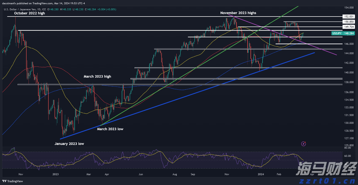 首批全国38个零售业创新提升试点城市名单公布