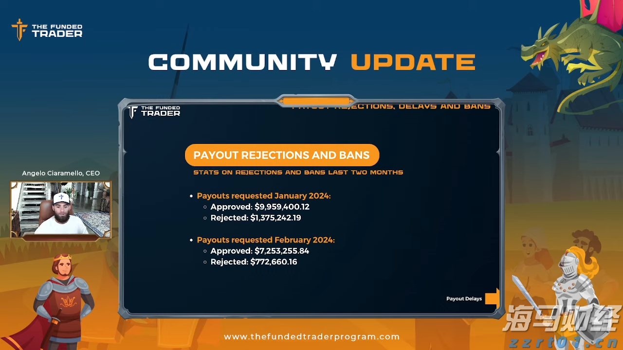 美银SSI指标接近“卖出”信号 市场乐观情绪或脱离基本面