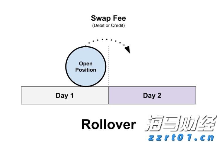 A股盘前播报 | 国务院发布!农村公路等基建迎来重磅催化