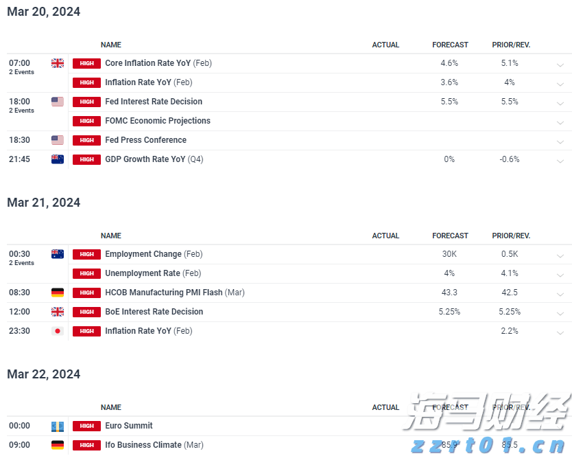 Wind-HKCAMA 2025年二季度香港离岸中资公募基金业绩榜