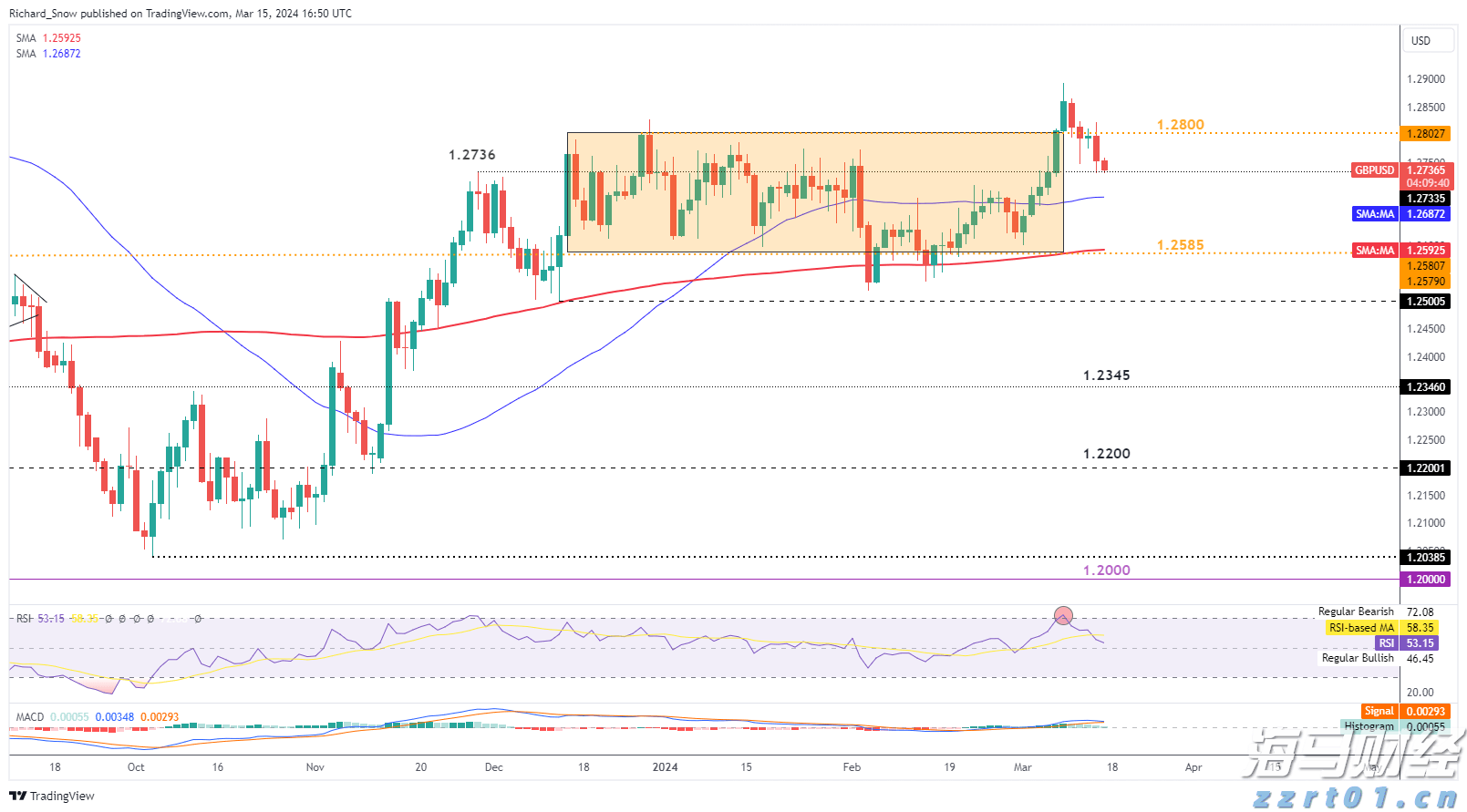 广东开展2022年“广东开学第一课”（春季）安全教育科普宣传活动