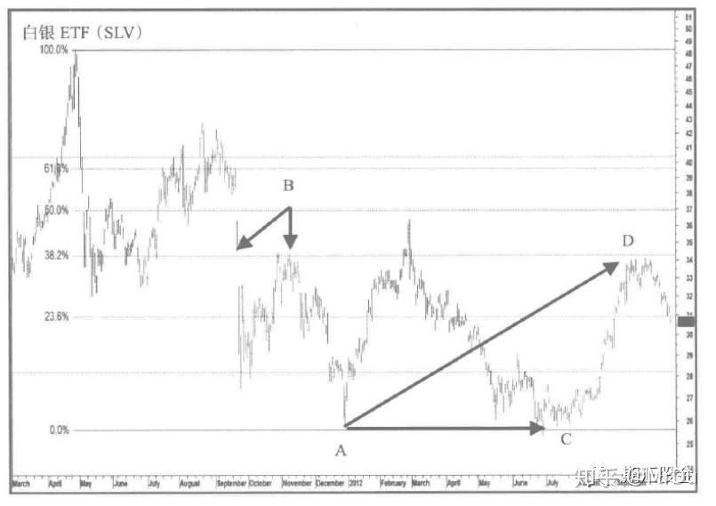川渝地区联合开展大型食品销售企业合法合规体系检查