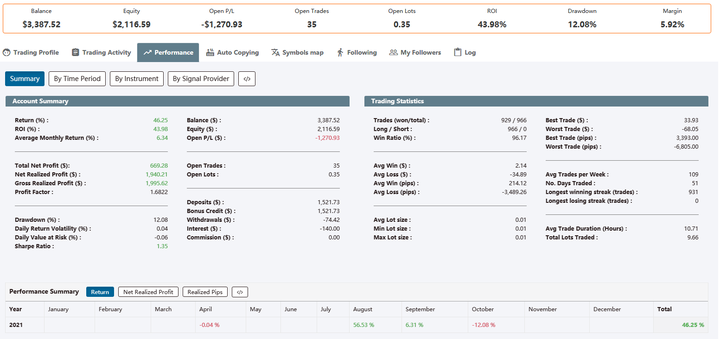 工信部等五部门发布关于推进化工园区高质量发展的通知