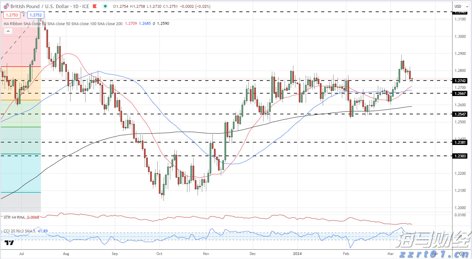 找症结、解难题 云南省市场监管局开展工业产品生产许可证专项督查