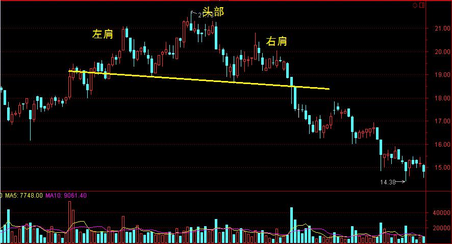7月外资撤回!印度股市面临财报季与资金流出双重考验