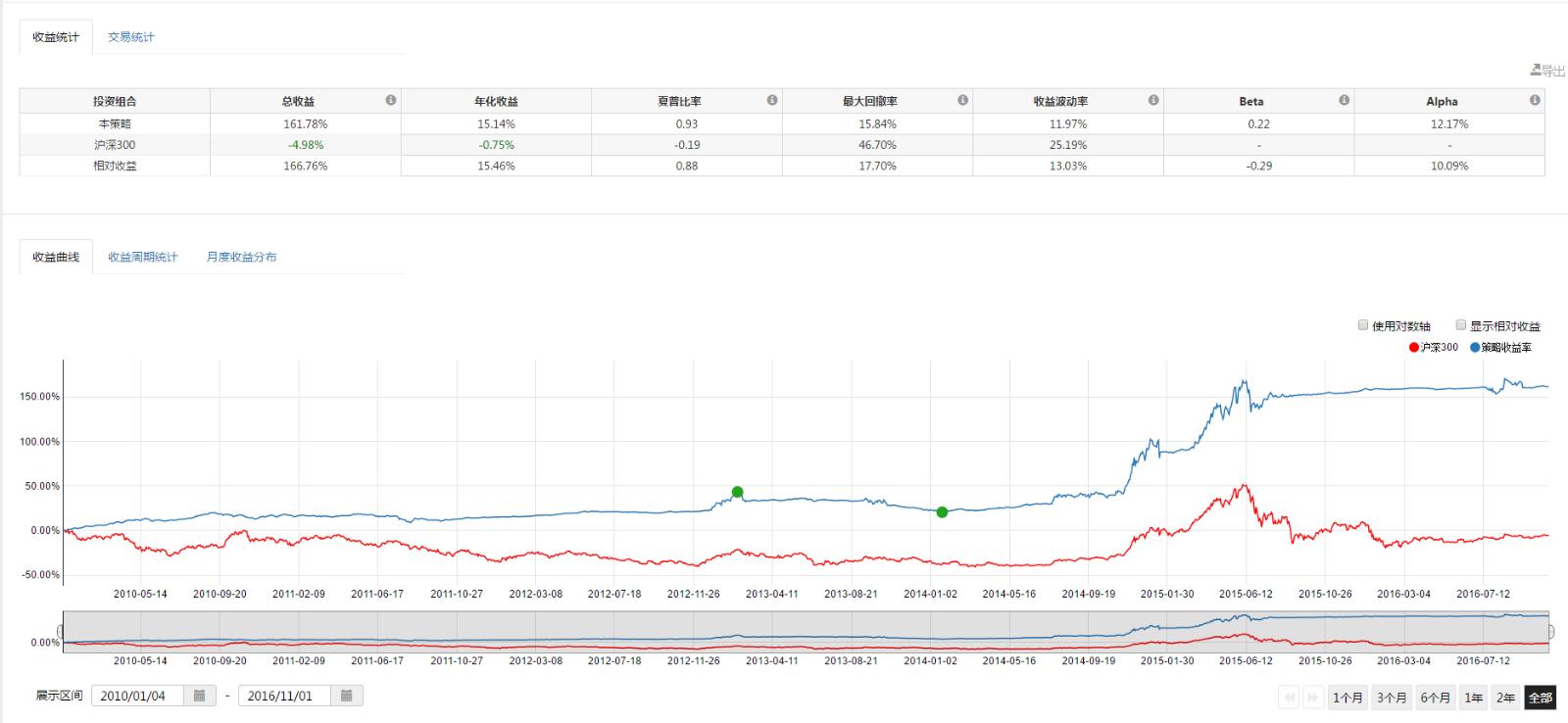 张家口市持续深化“小化工”专项整治