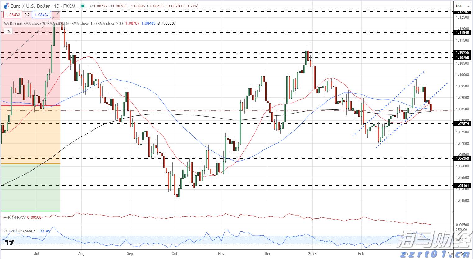 安徽省餐饮质量安全提升三年行动取得明显成效