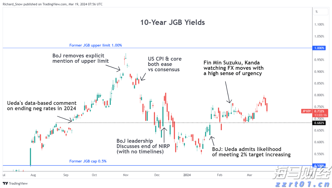 中秋国庆假期安徽12315共接收投诉举报咨询2.4万余件 同比下降3.41%