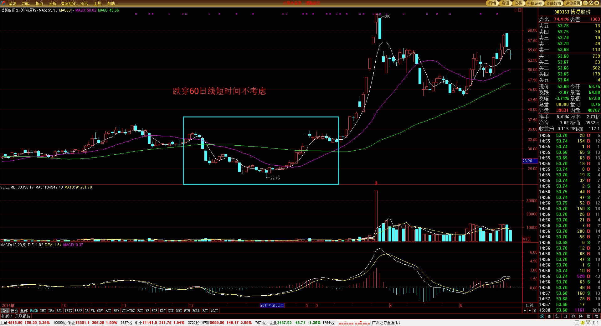 医我看丨@广东人,凉茶不是万能茶 看看你该喝吗?