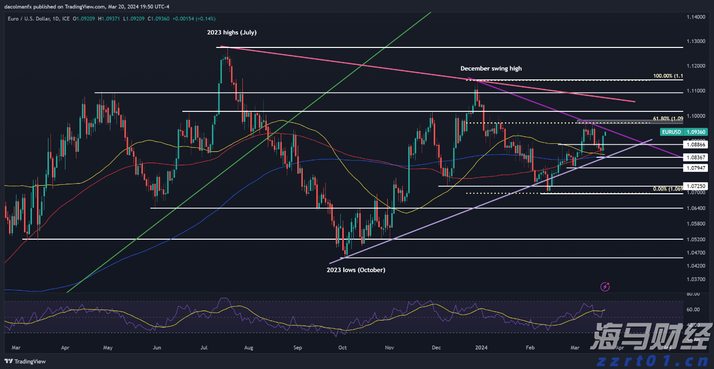 江门中微子实验运行取数，日均捕捉50—60个中微子