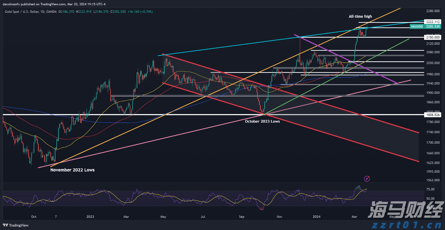 福建省防指启动防台风Ⅳ级应急响应
