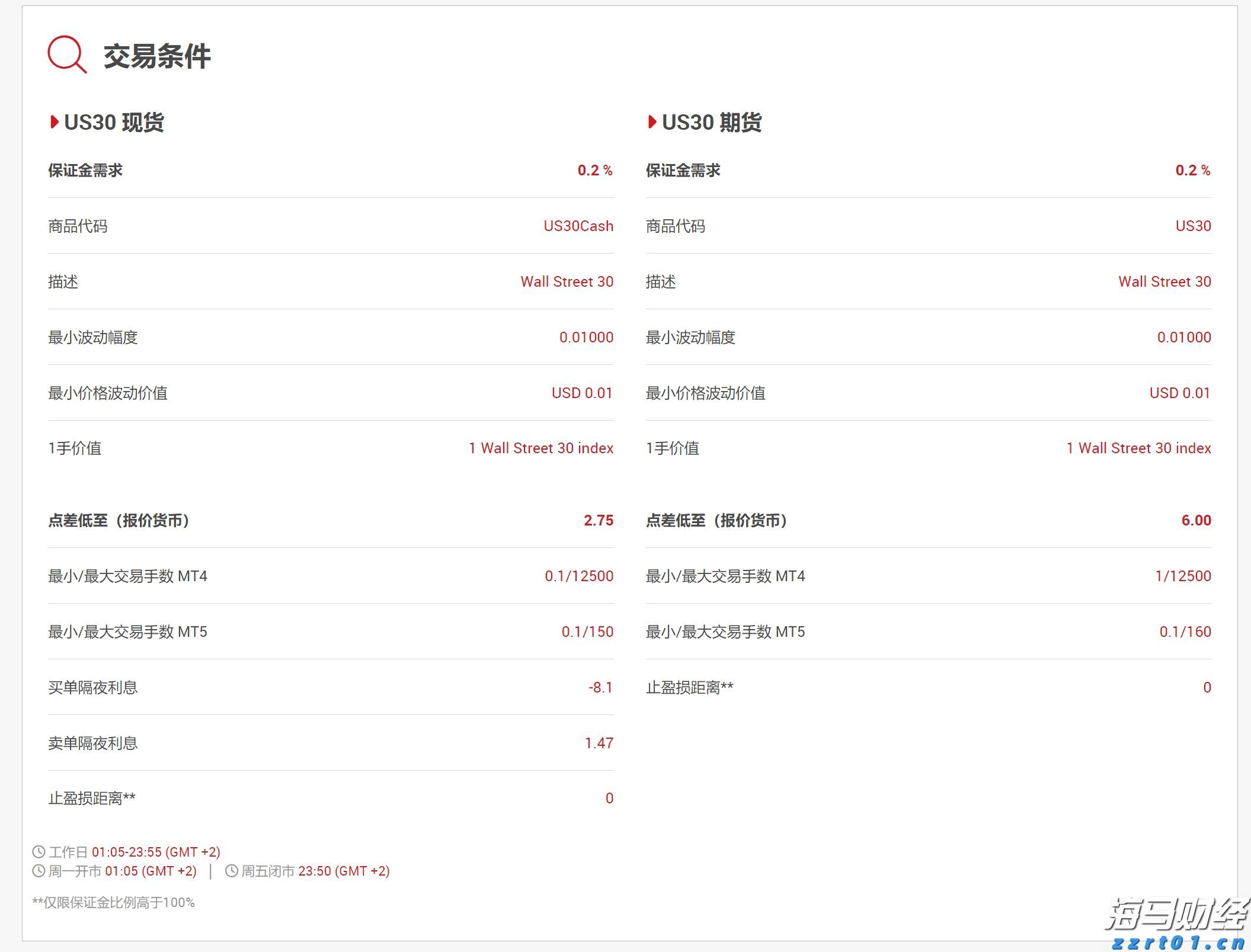 2025年10月广东自考今天17时截止报名！还有这些重要提醒→