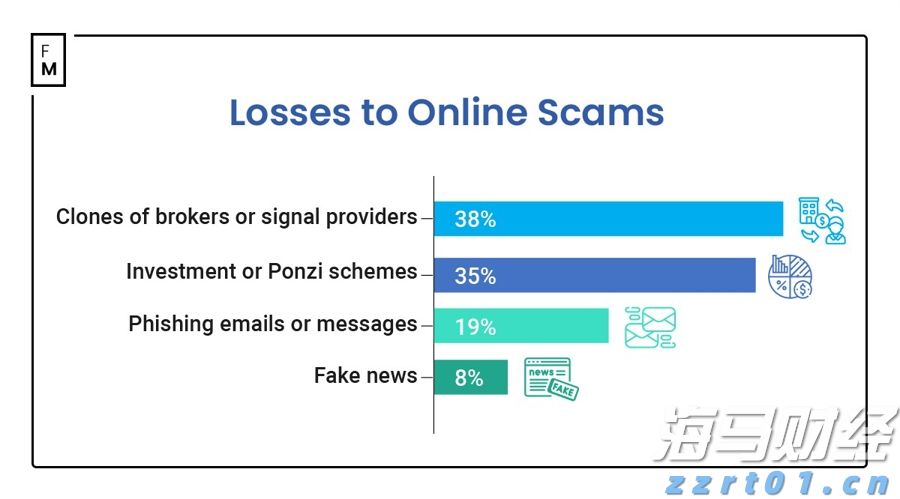 北水动向|北水成交净买入127.2亿 北水再度加仓创新药概念 全天买入小米(01810)超16亿港元