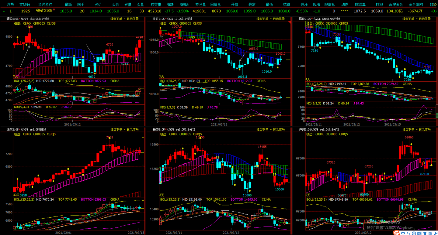 市场关注俄美首脑峰会 欧洲天然气价格小幅回落