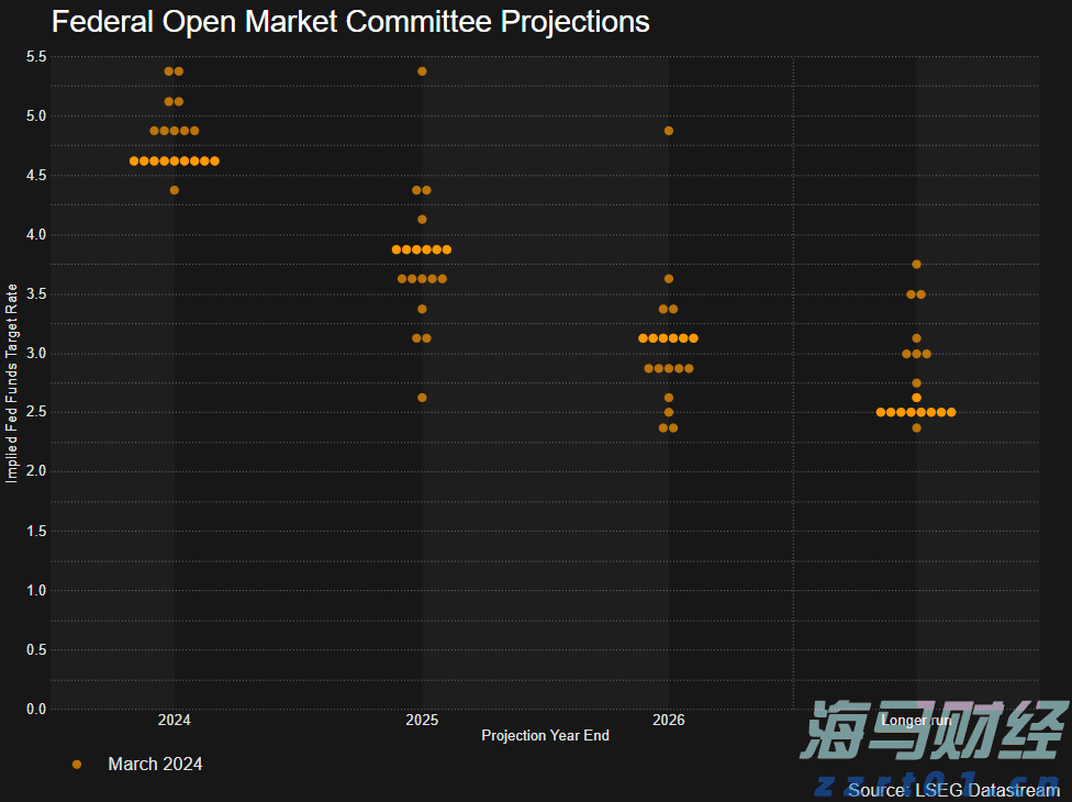 深圳－香港－广州集群跃居全球创新集群排行榜首