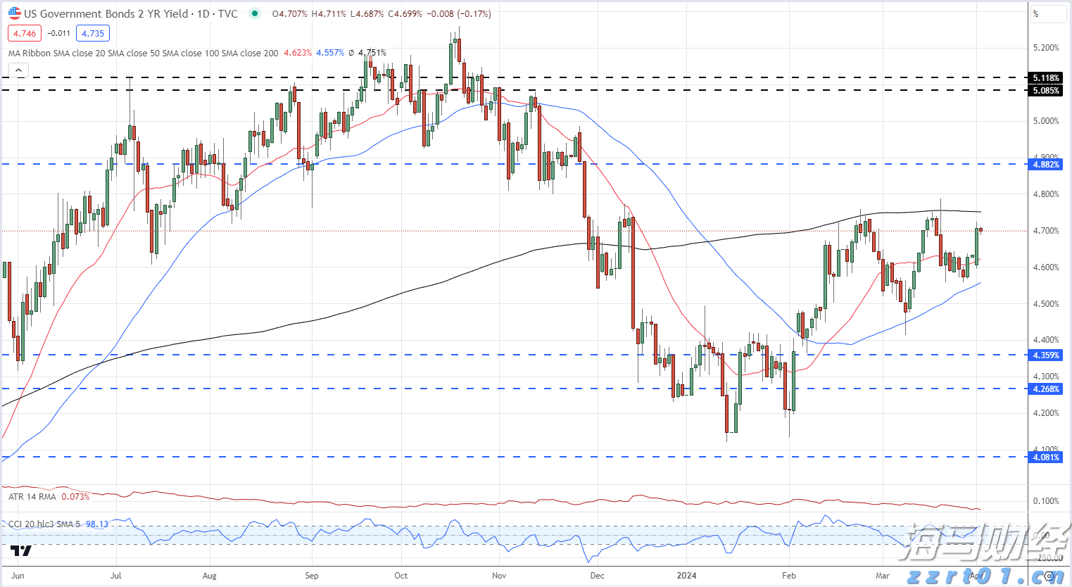广西开展2023年电梯安全进校园活动