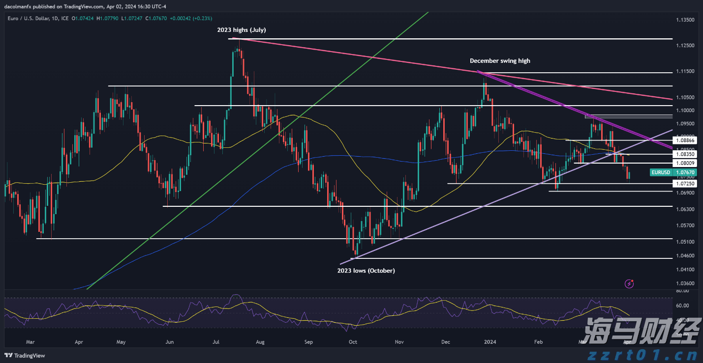 宁夏强化涉疫药品及医疗用品价格行为监管