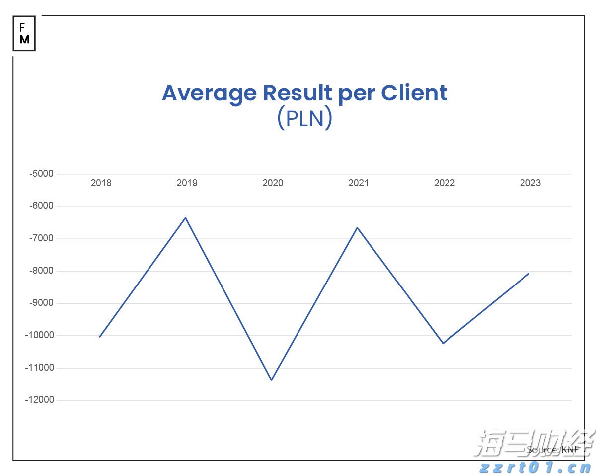  港股午评|恒生指数早盘上涨1.13%   CRO概念股表现强劲