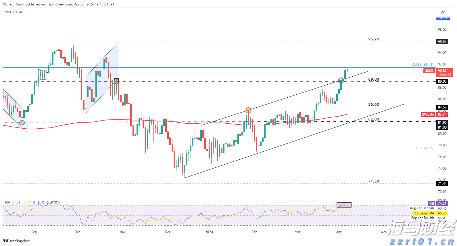 北水动向|北水成交净卖出13.2亿 中国人寿(02628)再获加仓 科网股及雅下水电概念出现分化