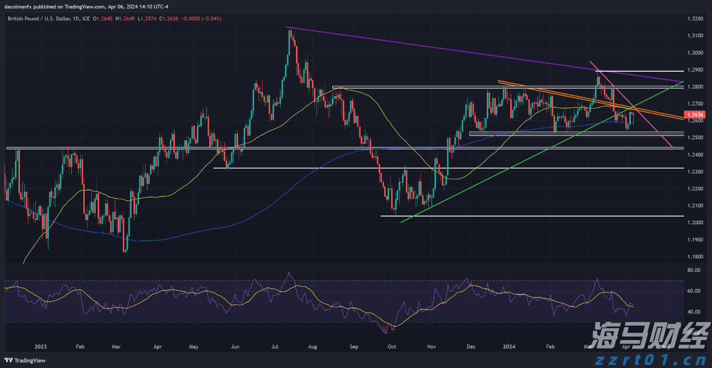 公安网安部门依法查处迪奥（上海）公司未依法履行个人信息保护义务案