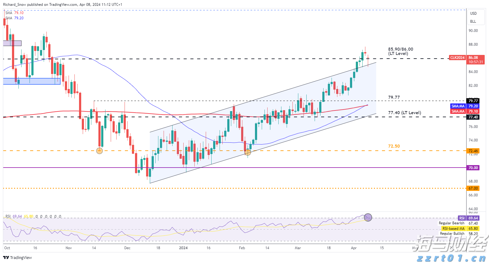 “秋冻”“贴秋膘”有讲究！专家回应秋季养生热门话题