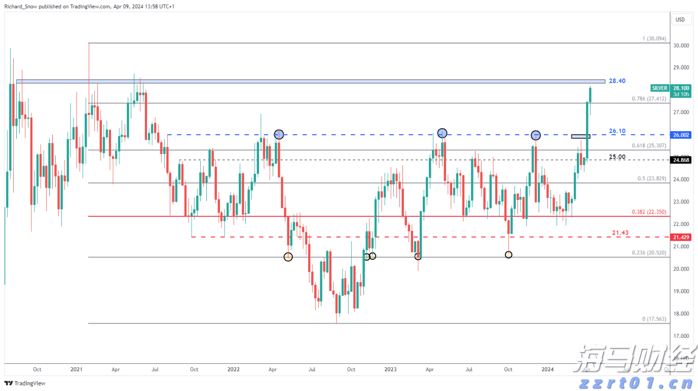福建：助力疫情防控，特种设备安全监管队伍在行动
