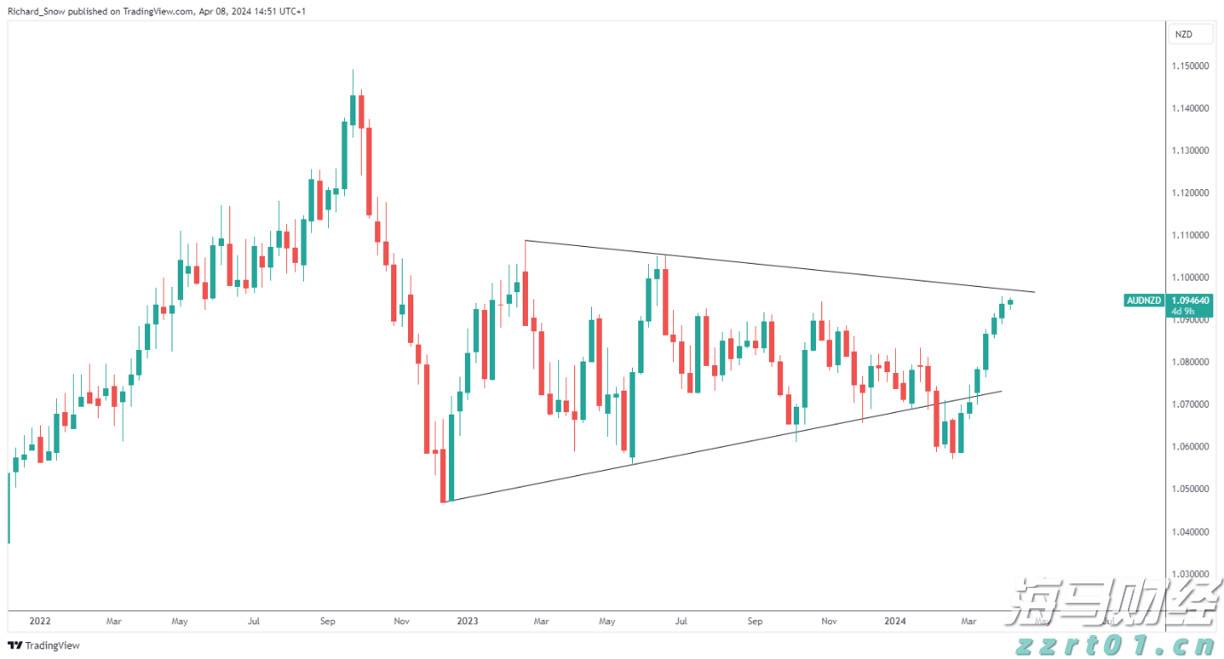 微信平台：加强治理违规荐股行为