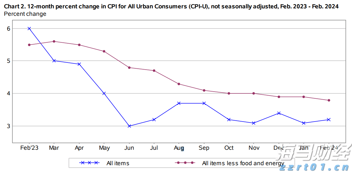 厉害了！重庆率先修订出台《网络交易平台经营者落实法定责任行为规范》