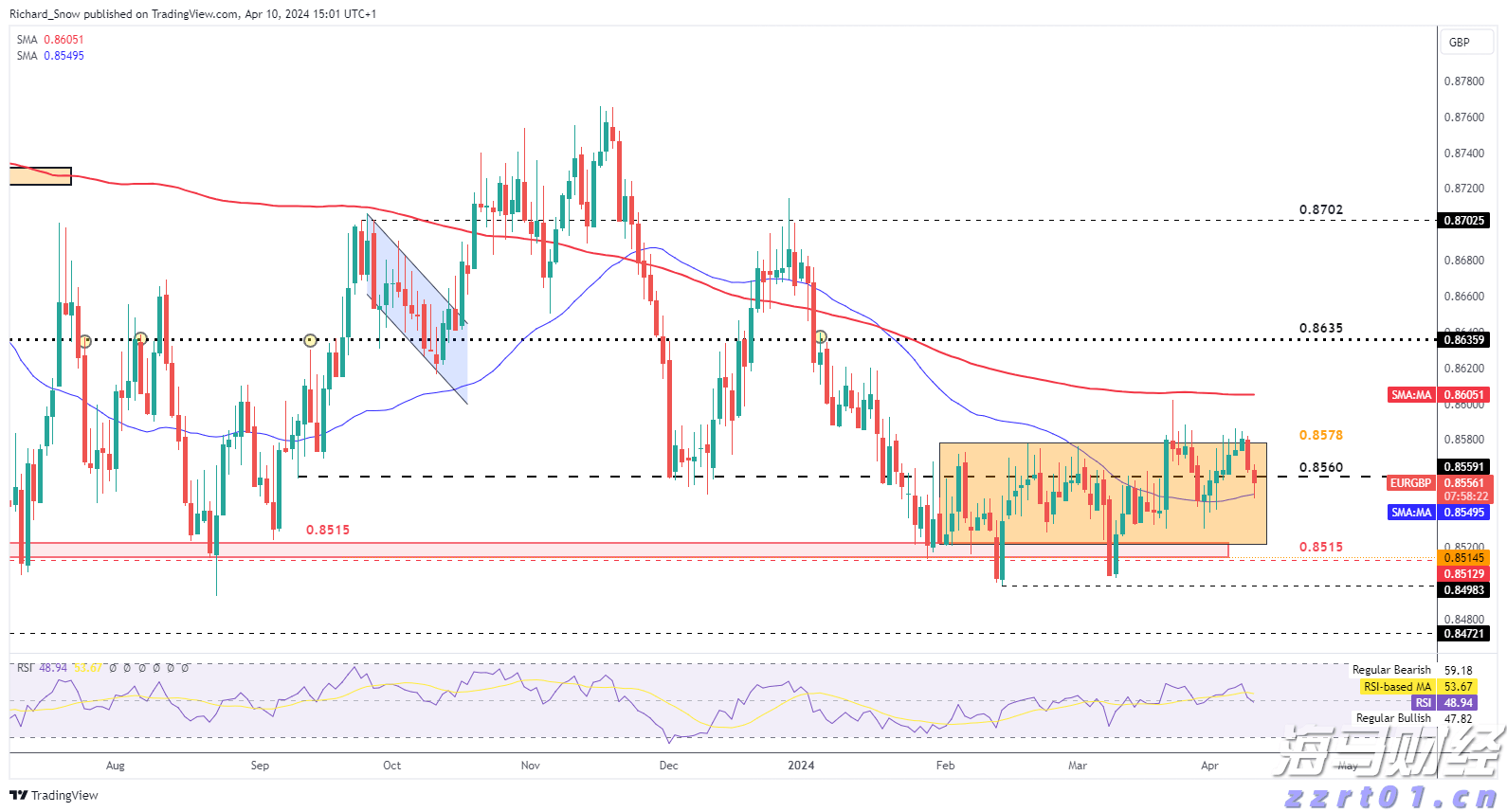 市场监管总局启动充电宝质量安全整治行动