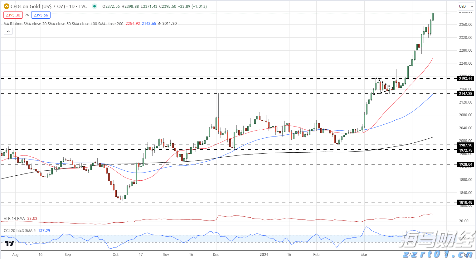 中巴深化港口互联互通,珠海高栏港经验获拉美关注