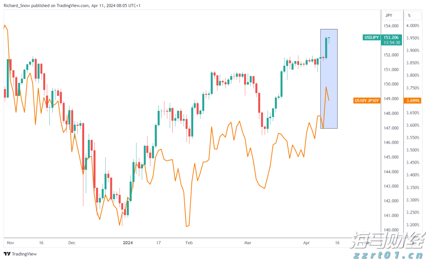 珠海全市台风预警生效