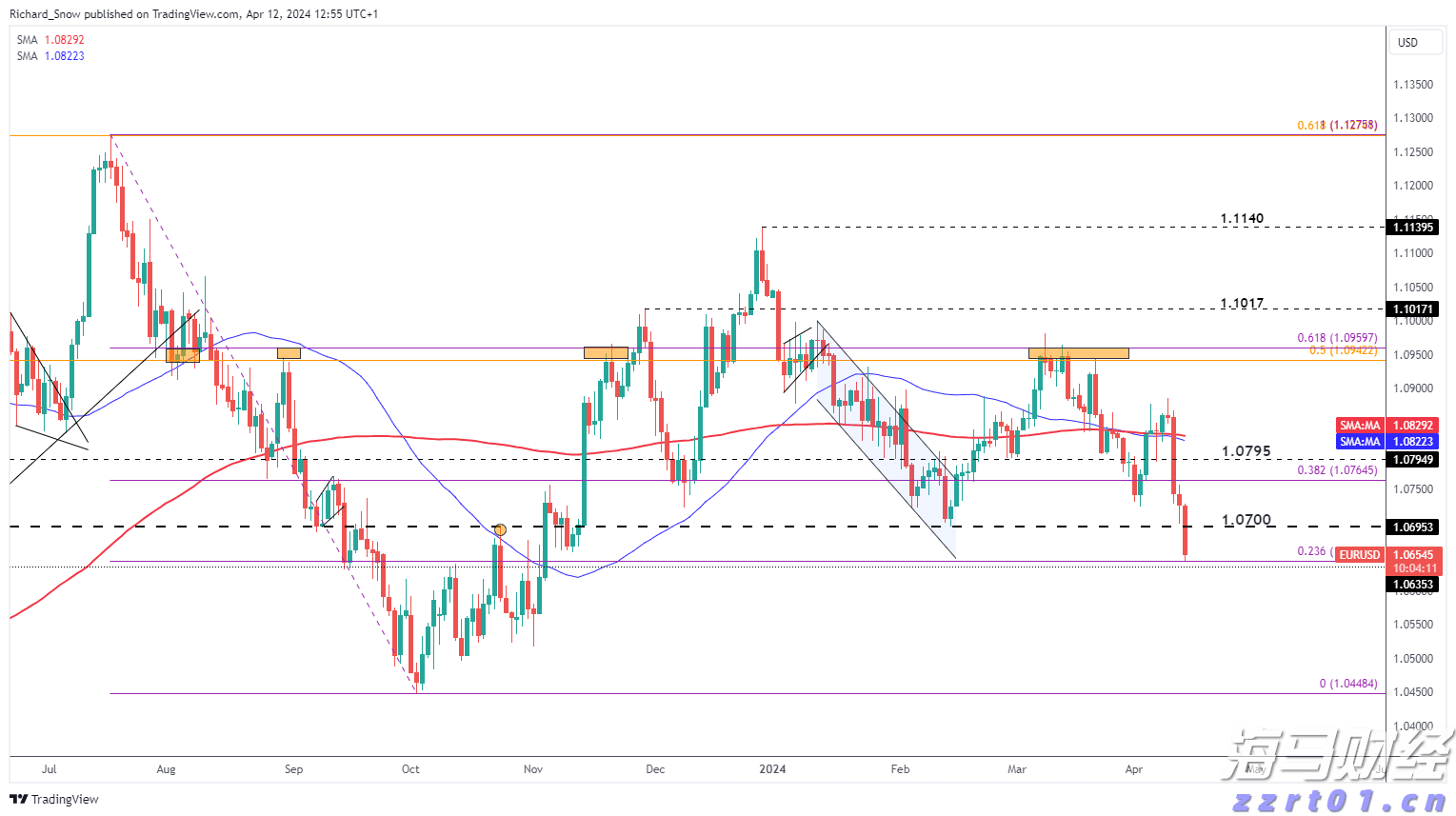 江西省市场监管局加强节日期间食品经营安全监管工作