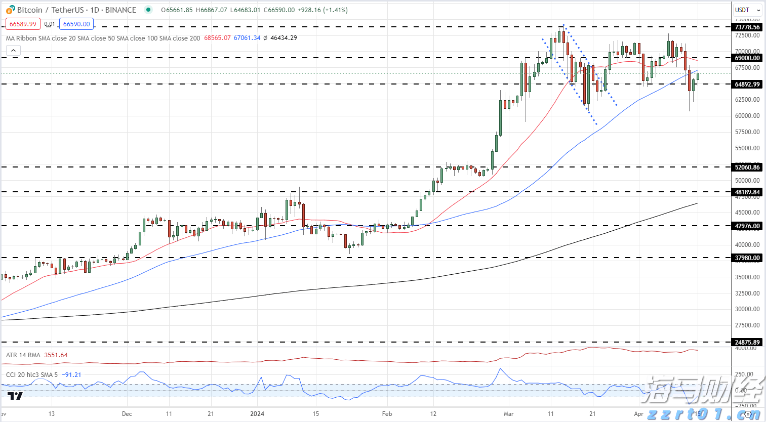 4条惠企政策 上海持续优化工业产品生产许可审批服务