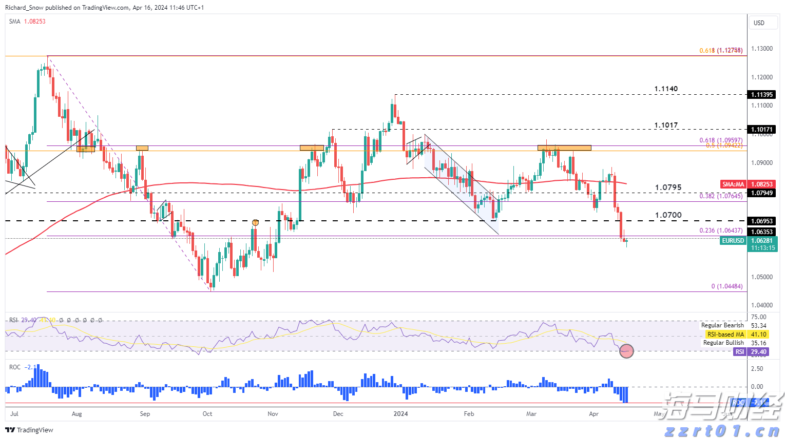 恒指牛熊街货比(73:27)︱8月16日