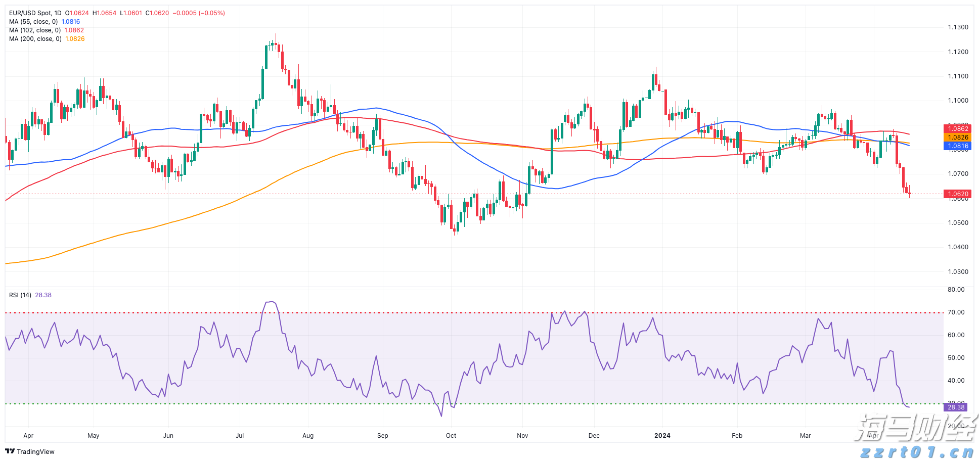 重庆三方联合发布3·15消费维权典型案例