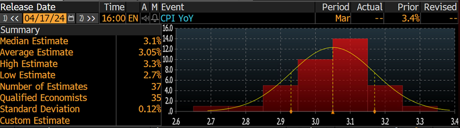 青海省市场监管局部署开展市场监管领域燃气安全隐患排查