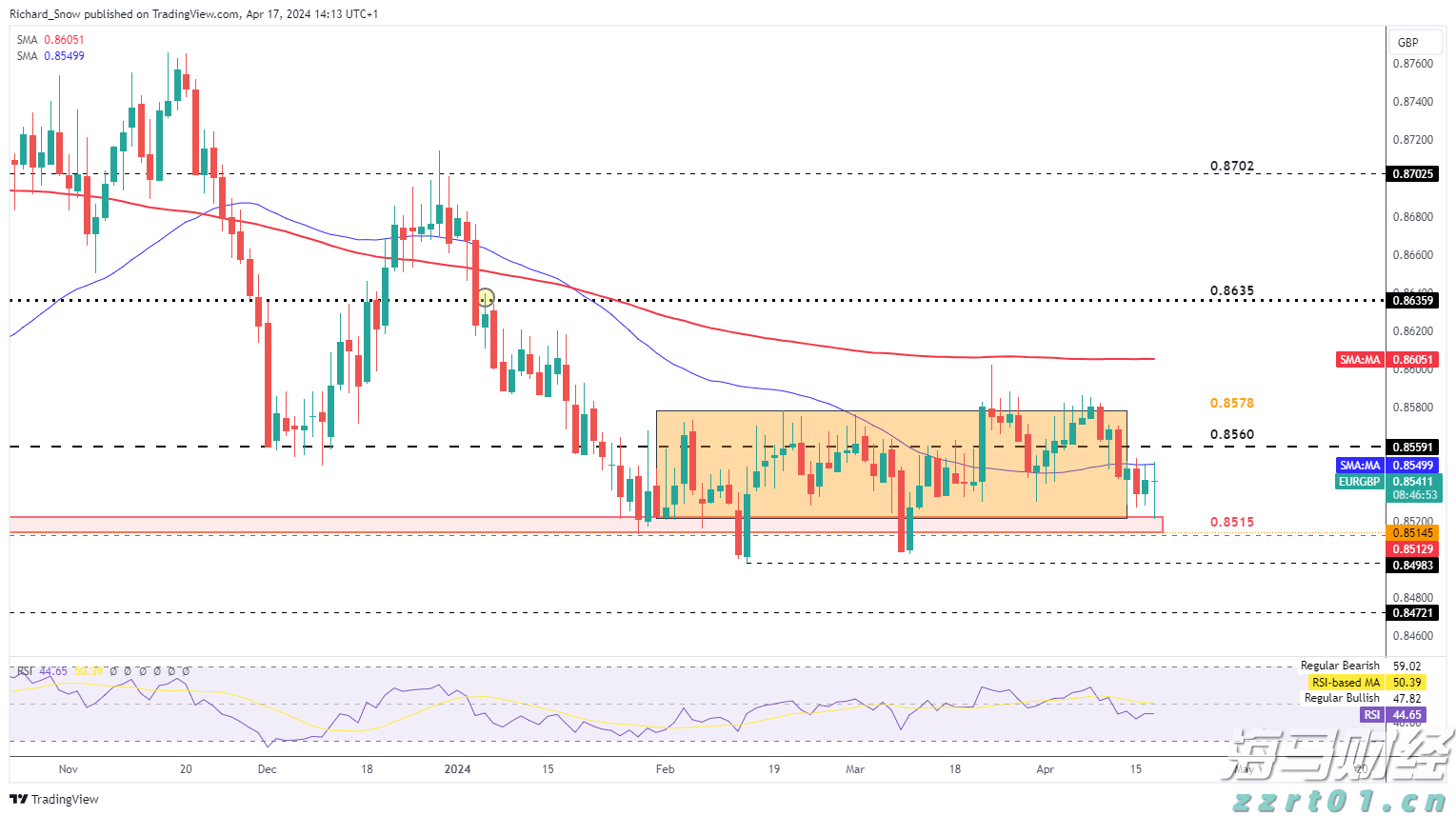 黑龙江省市场监管局压实平台主体责任规范黑土经营行为