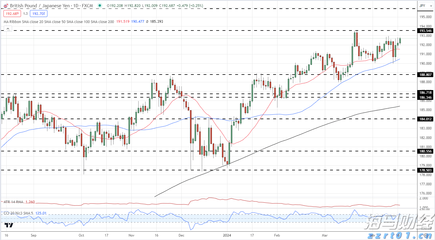 优化跨境金融服务兴业银行合肥分行落地首笔跨境代发业务