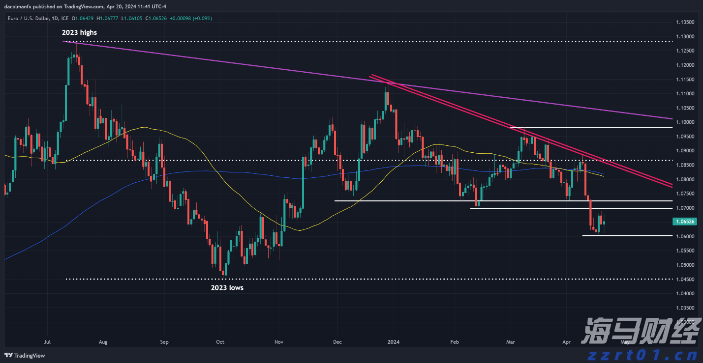 新横琴口岸开通5年客流超7560万人次