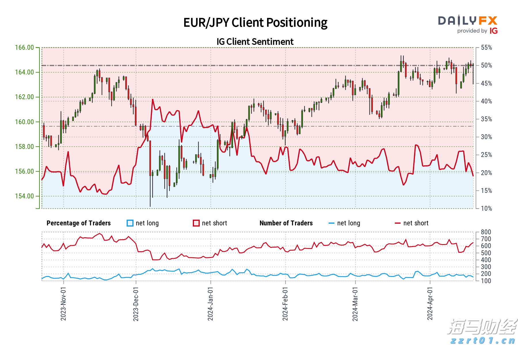 美股财报季面临“完美主义”：投资者耐心下降，业绩“微瑕”遭重罚