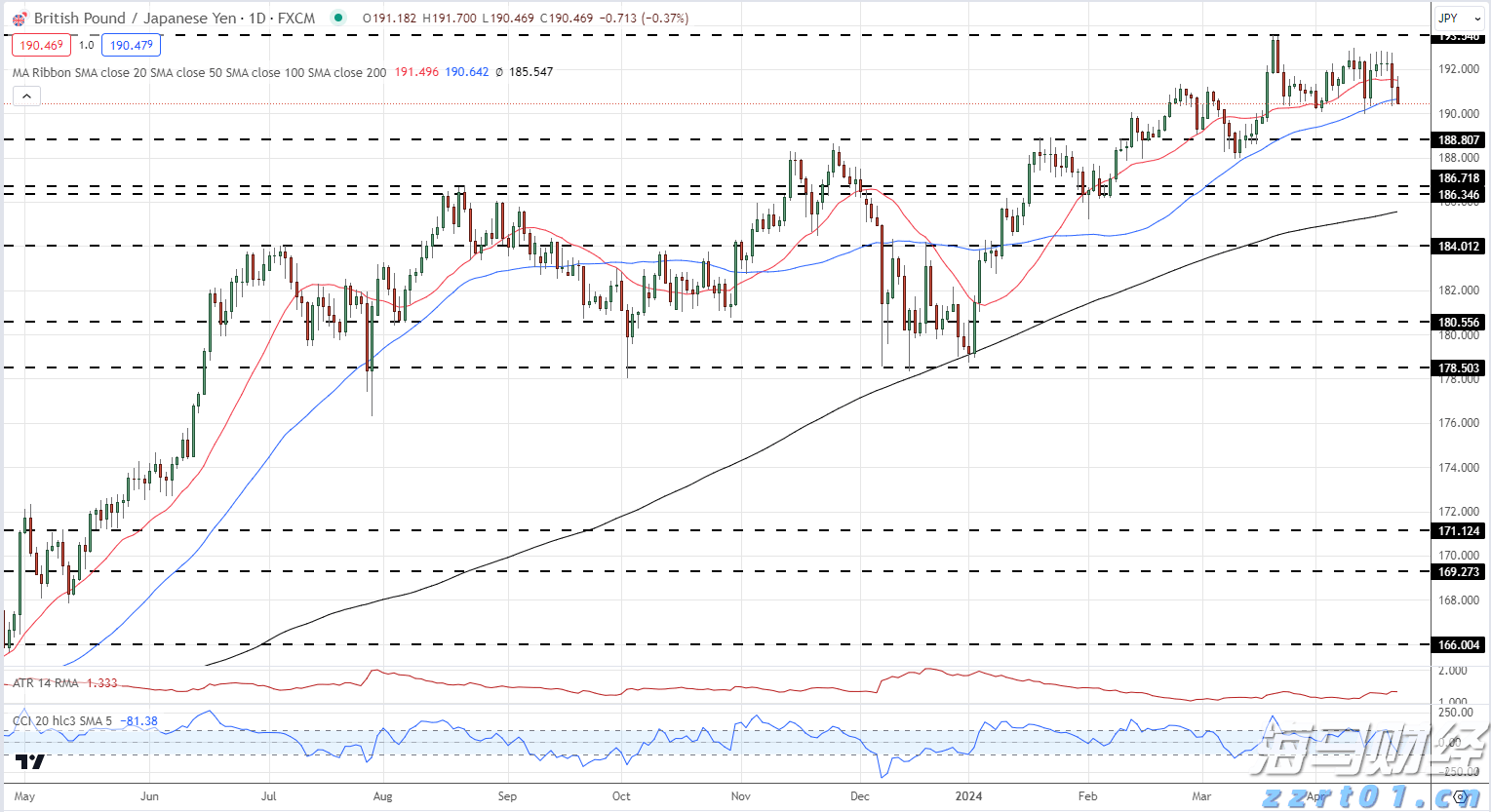 2023年甘肃药品监管工作成效显著