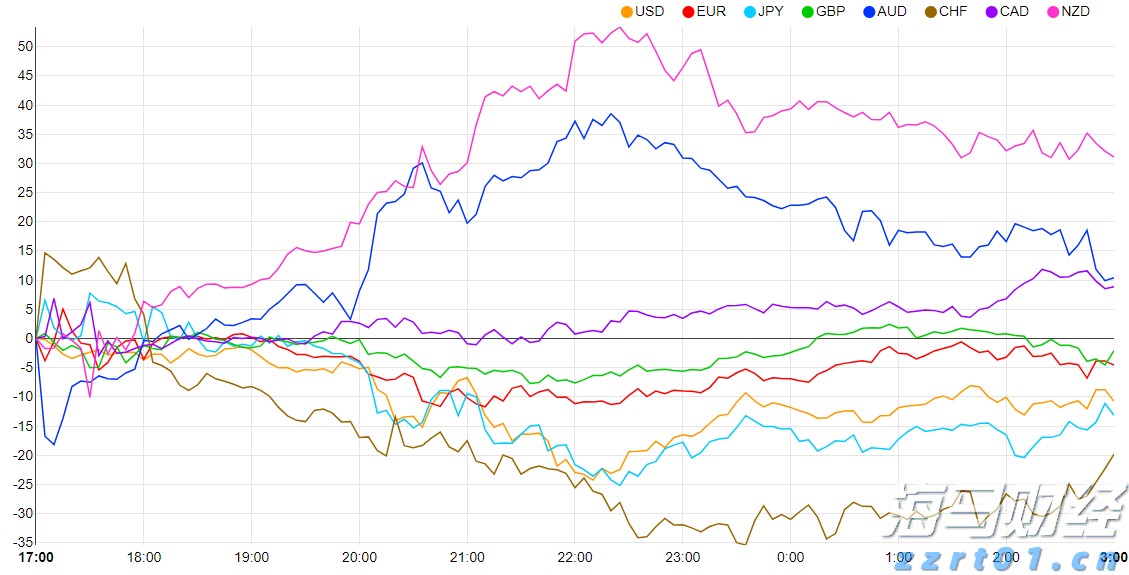 陕西省市场监管局集中整治过度包装天价月饼
