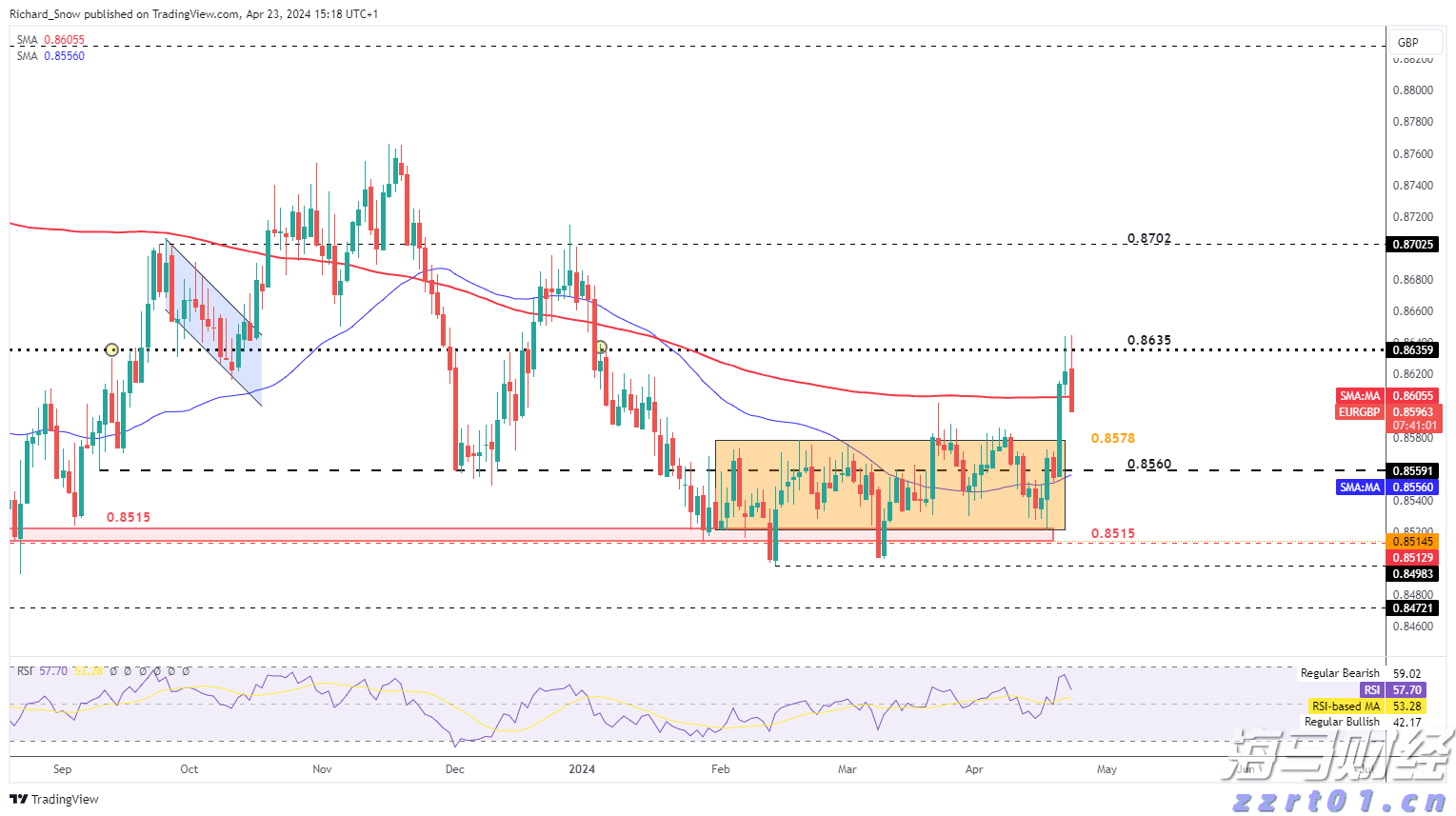 充电宝等10类产品将“一码溯源”！覆盖拼多多、抖音等平台
